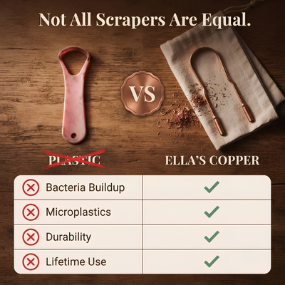 Copper Tongue Scraper