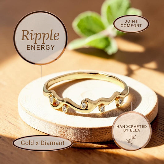 Ripple Copper Bracelet