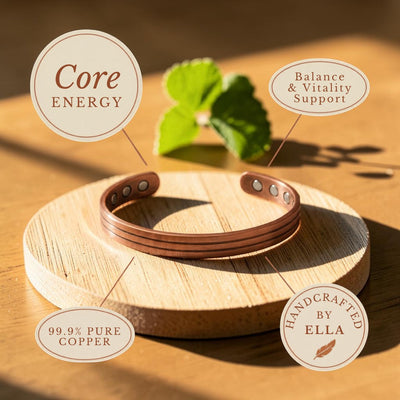 Core Copper Bracelet