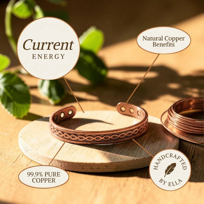 Current Copper Bracelet